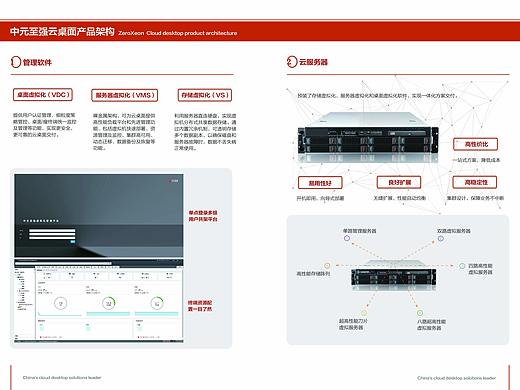 产品手册（个人主页-ZMjc5NzgzMjg=） - 宣传物料 - 站酷设计师羊毛2018原创素材 - 站酷ZCOOL