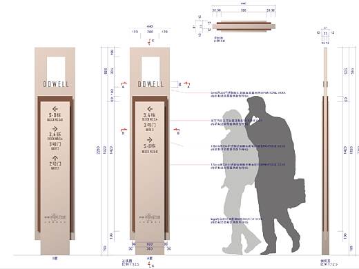 導(dǎo)視設(shè)計(jì)，小區(qū)導(dǎo)視（個(gè)人主頁(yè)-ZNTYwNTc0MzY=） - 其他工業(yè)/產(chǎn)品 - 站酷設(shè)計(jì)師祺一設(shè)計(jì)原創(chuàng)素材 - 站酷ZCOOL