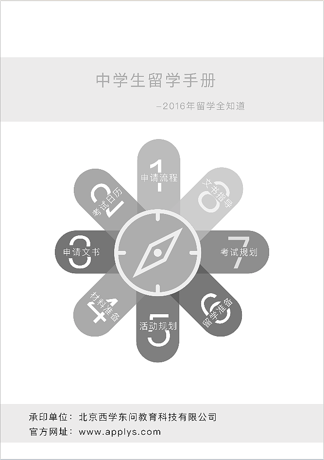 留学手册（图ZNjc5NzU4MzY=） - 商业插画 - 站酷设计师Z928572981原创素材 - 站酷ZCOOL