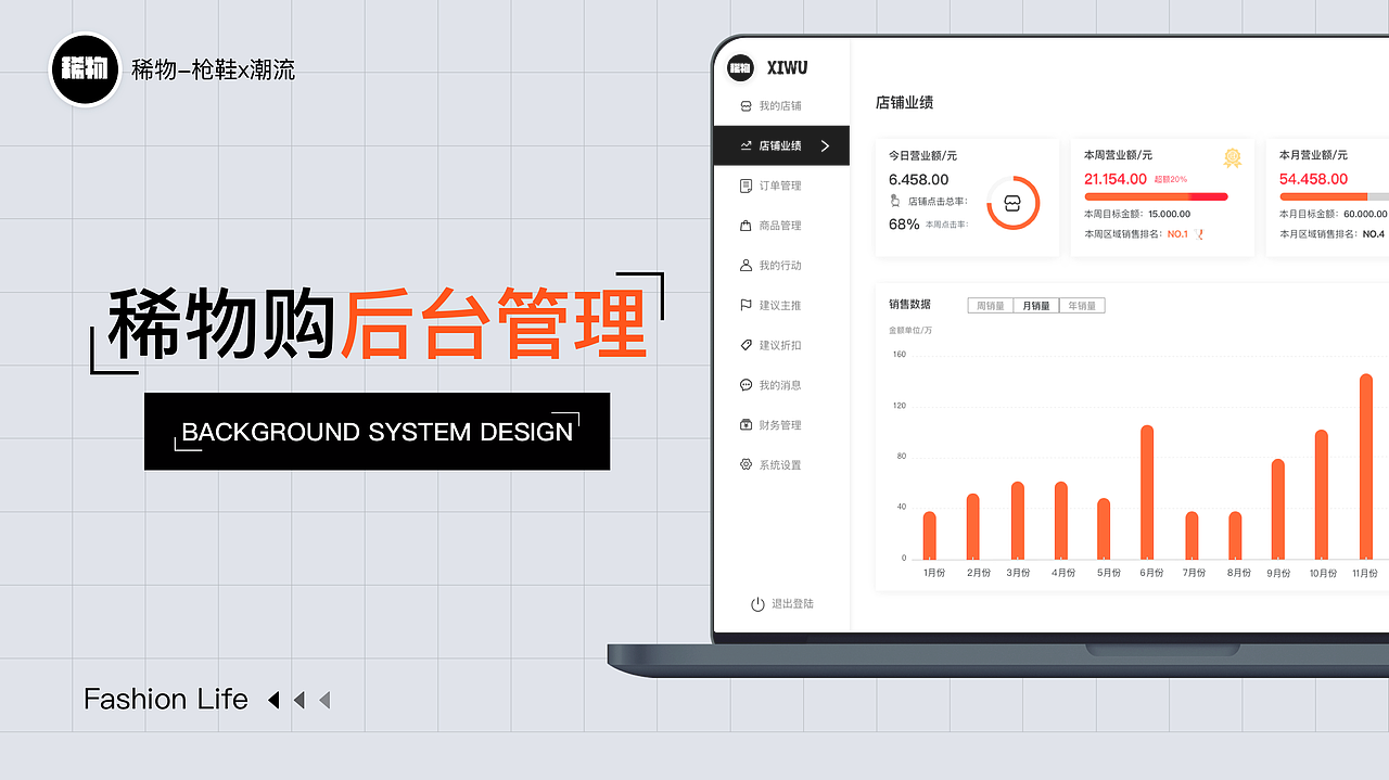 作品集（图ZMjUxNzc1NTMy） - APP界面 - 站酷设计师吃瓜的龙原创素材 - 站酷ZCOOL