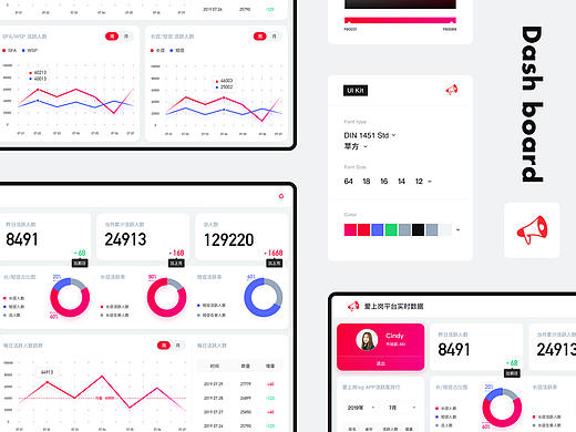 ishanggang DashBoard