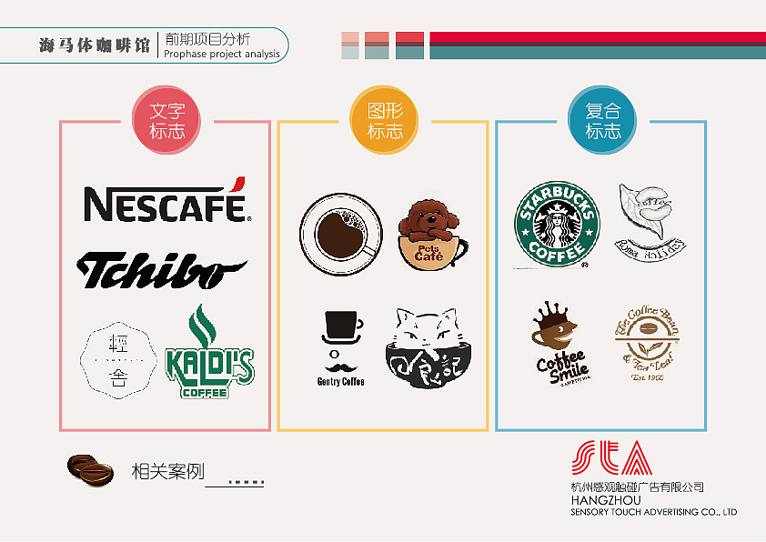 海马体咖啡vis全案