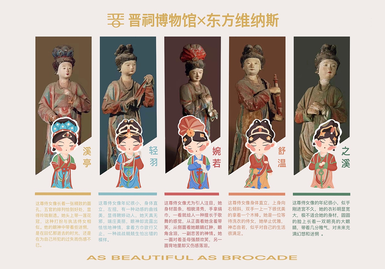 晋祠博物馆侍女群像IP形象盲盒设计全案