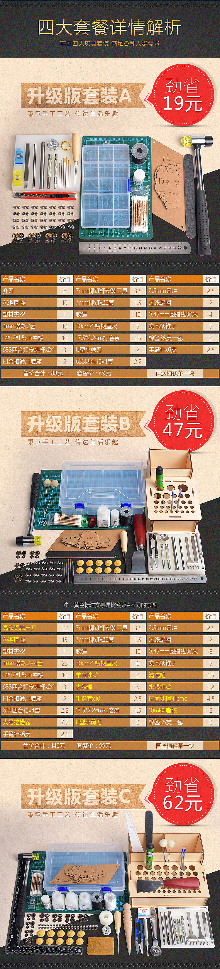 复古皮具工具套详情