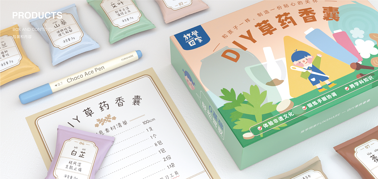 四饺2018-2021作品集