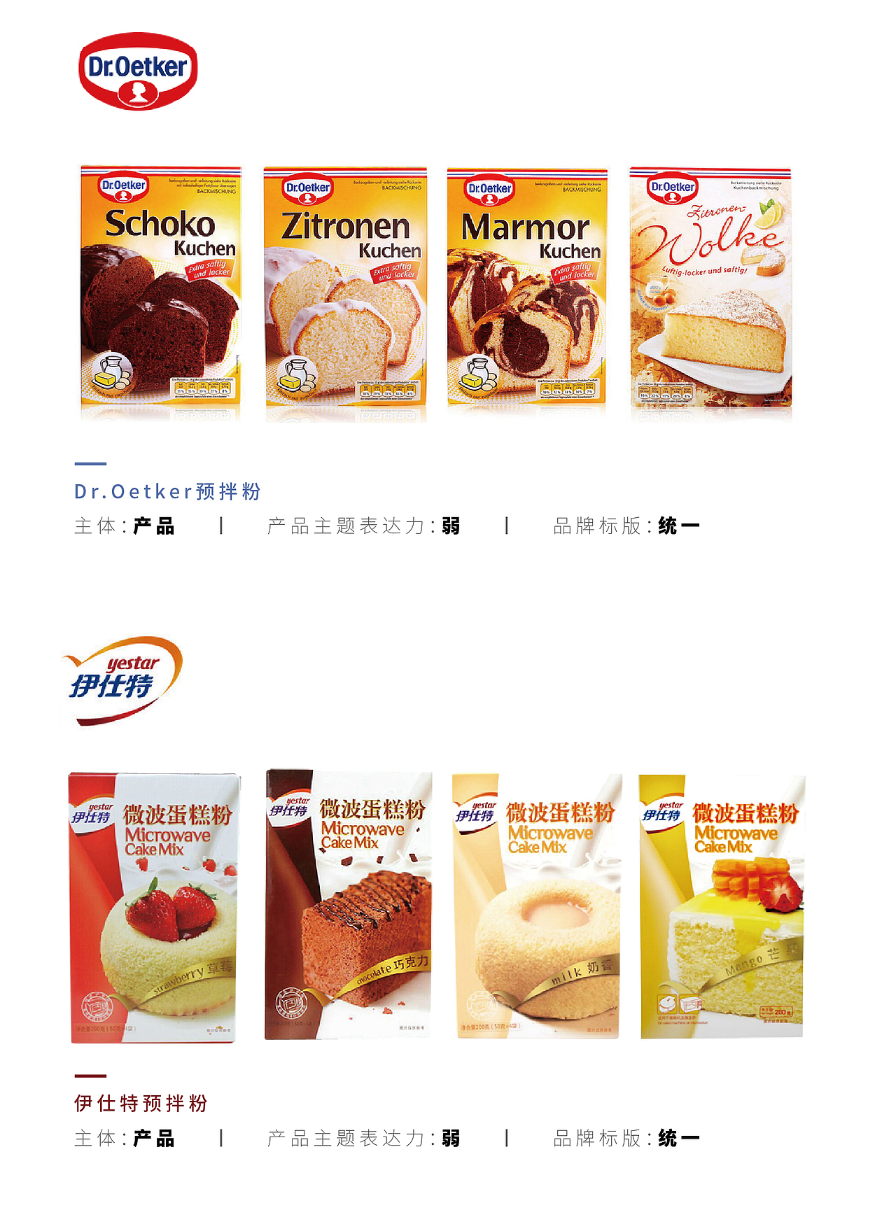 ■ 佳立得预拌粉（图ZNzIzMTEzNjQ=） - 包装 - 站酷设计师Levisual利未视觉原创素材 - 站酷ZCOOL