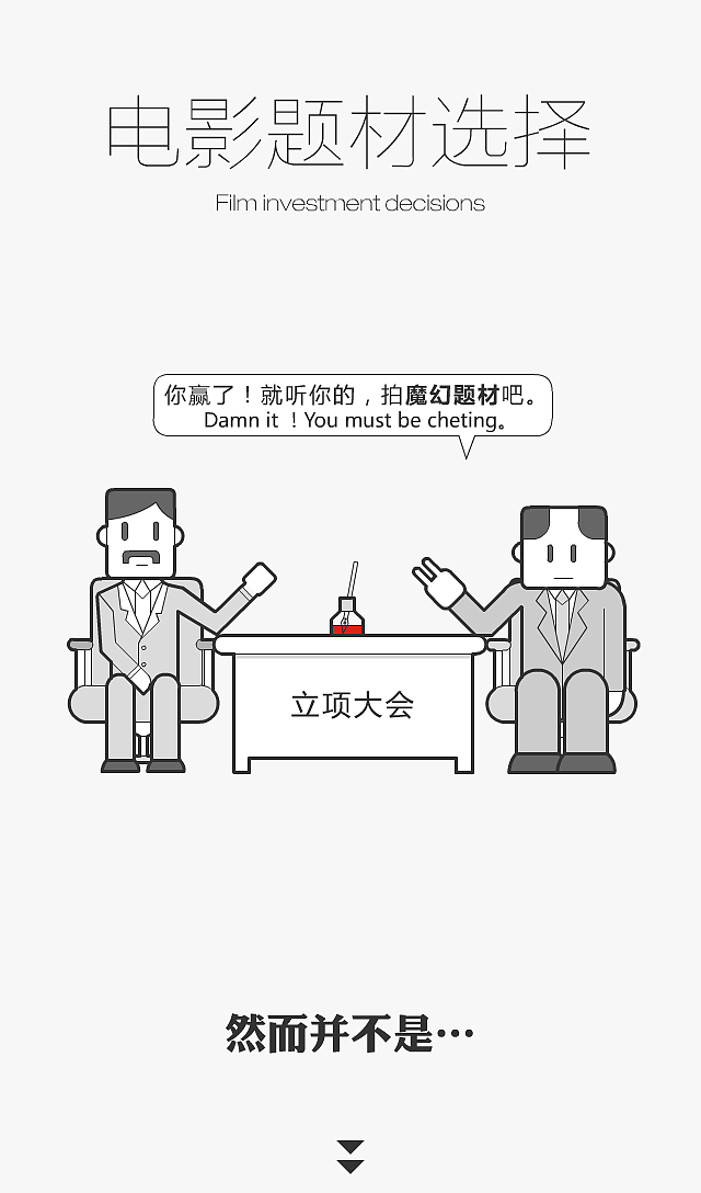 又是这个风格的一个H5制作（图ZNTE1MDQxODg=） - 信息图表 - 站酷设计师范小贱原创素材 - 站酷ZCOOL