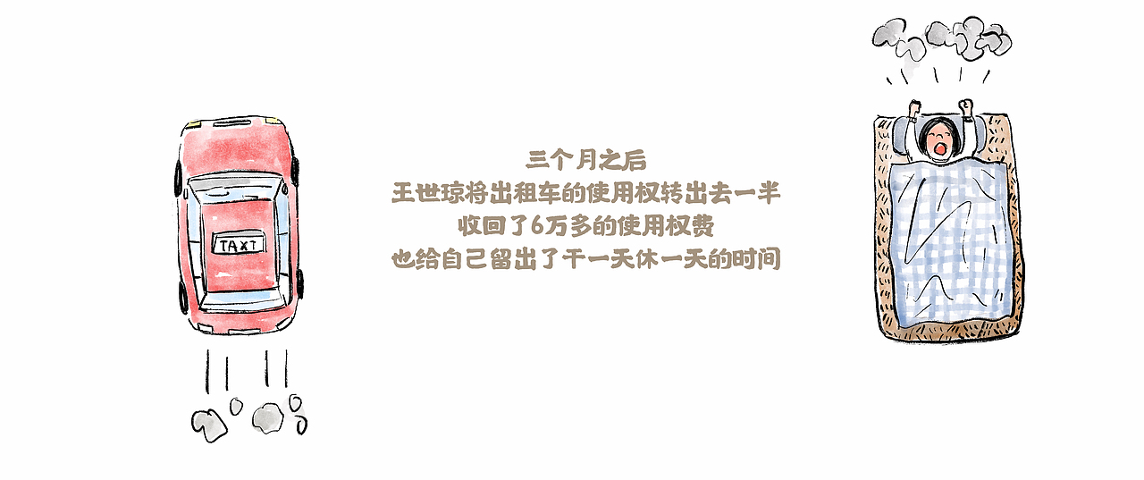 漫画/女司机往事（图ZMzA4OTQ3NjMy） - 中/长篇漫画 - 站酷设计师将军他爸原创素材 - 站酷ZCOOL