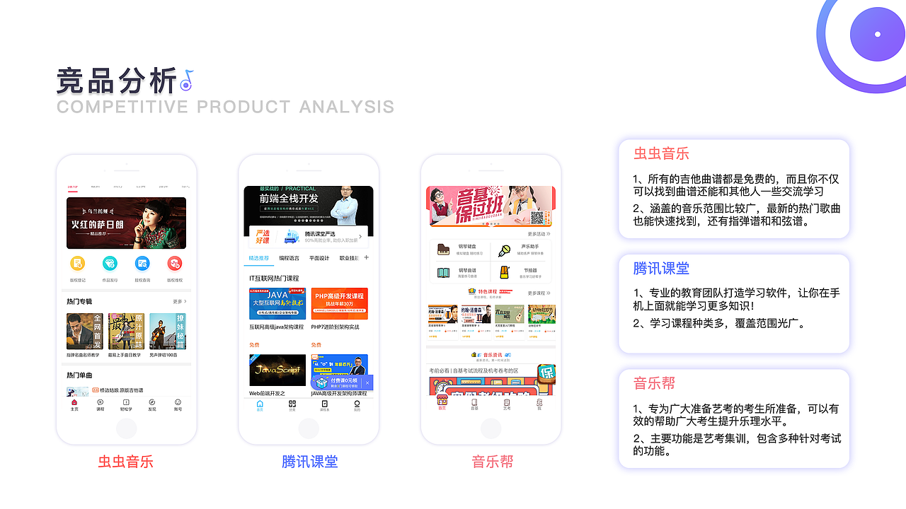 作品集（图ZMjA0NjQ4NDg0） - APP界面 - 站酷设计师DestinyGT原创素材 - 站酷ZCOOL