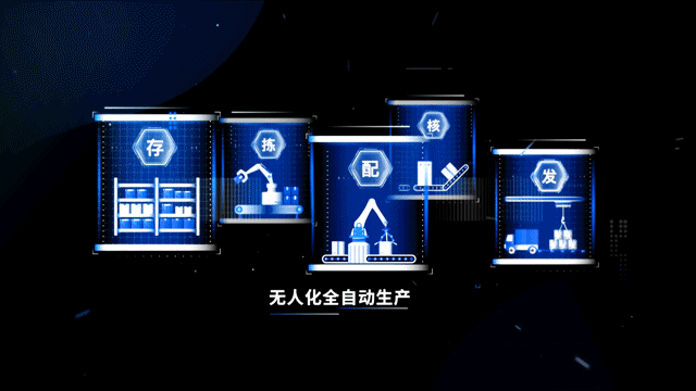 富强科技裸眼全息展厅动画(图ZMjA3NjIzNDM2) - Motion Graphic - 站酷设计师天宗文化创意原创素材 - 站酷ZCOOL
