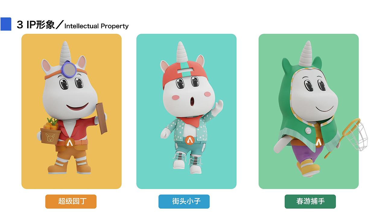 2022视觉传达个人作品集-招聘向（图ZMzIzMzI4OTE2） - 品牌 - 站酷设计师Xander要专注原创素材 - 站酷ZCOOL