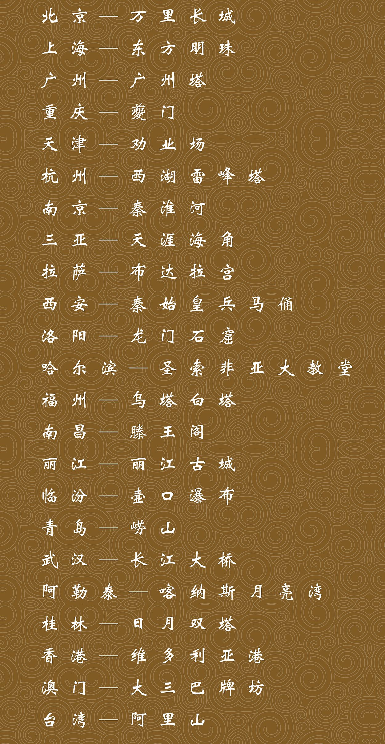 美丽中国二十四城