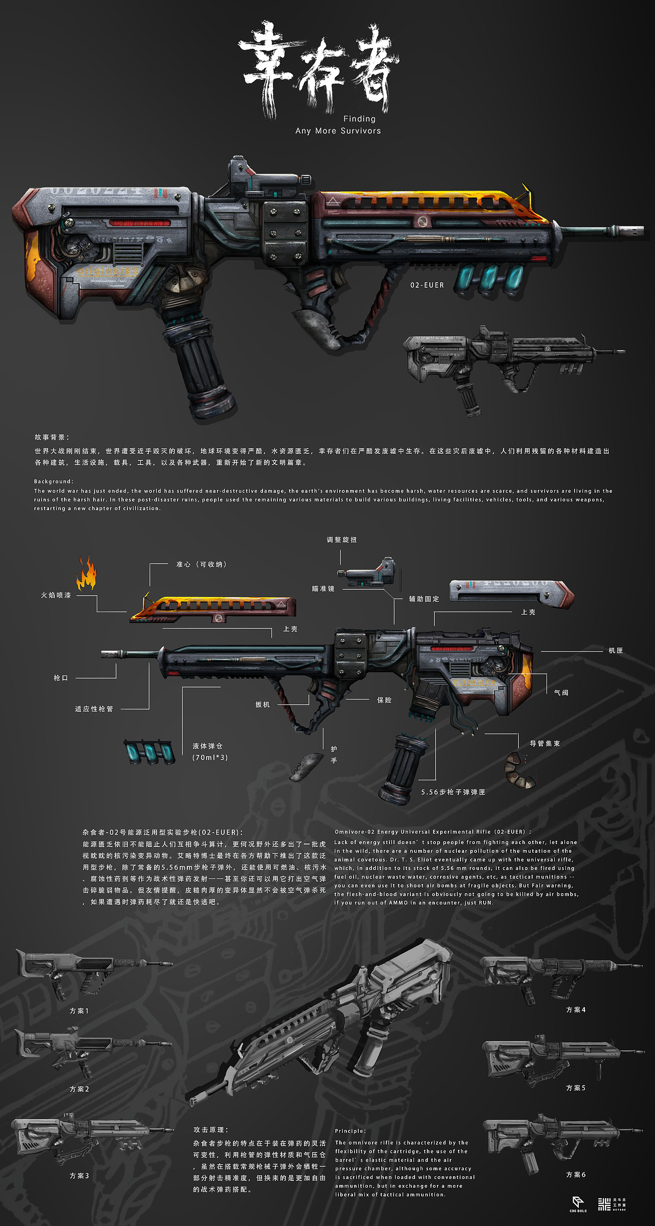 《枪械设计》(2) | 北斗北学馆·进阶班学员作品
