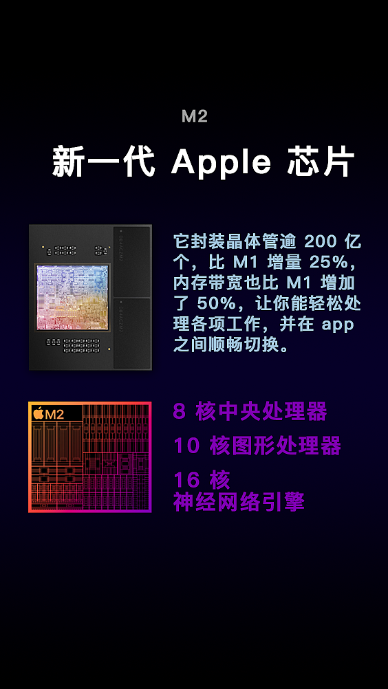 【详情页&主图设计】苹果海报设计+长图&主图设计
