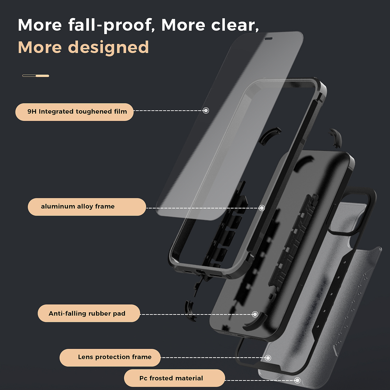 手机壳3色 亚马逊（图ZMzIwODc5MDY4） - 图案 - 站酷设计师ThomasMuLLer原创素材 - 站酷ZCOOL