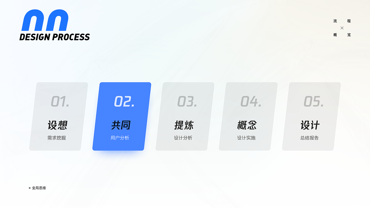 UI作品集（图ZMzAyODE4MTc2） - APP界面 - 站酷设计师已惘云烟成雨原创素材 - 站酷ZCOOL