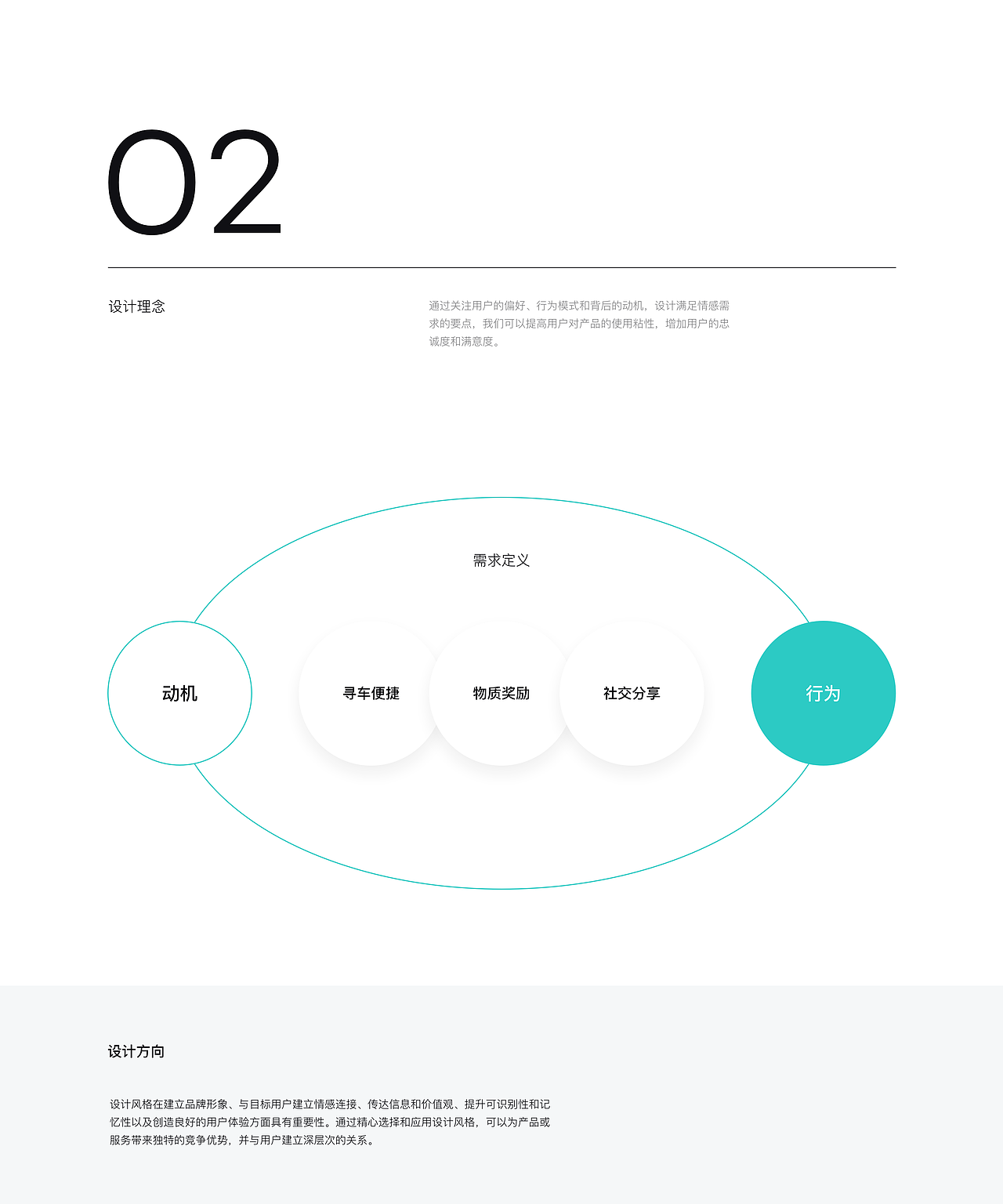 共享山地车～EBike（图ZMzQ3OTUwMjI0） - APP界面 - 站酷设计师木云文化原创素材 - 站酷ZCOOL