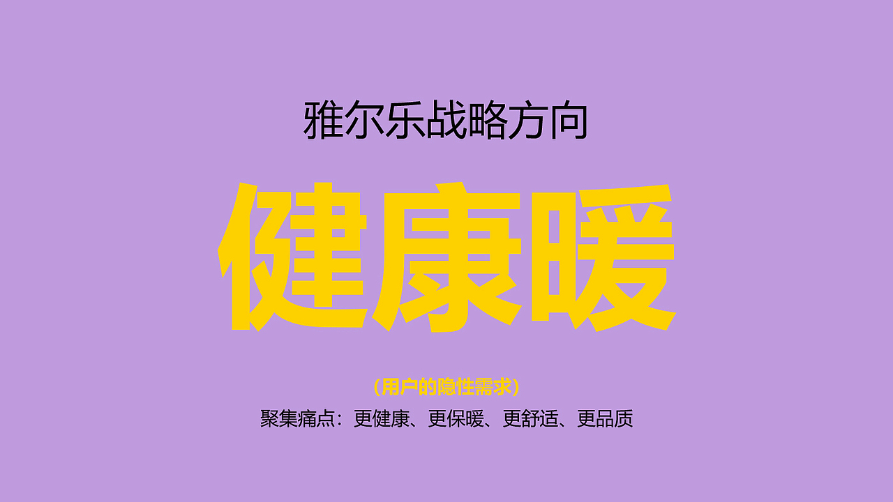 保暖内衣品牌秋冬系列策划设计