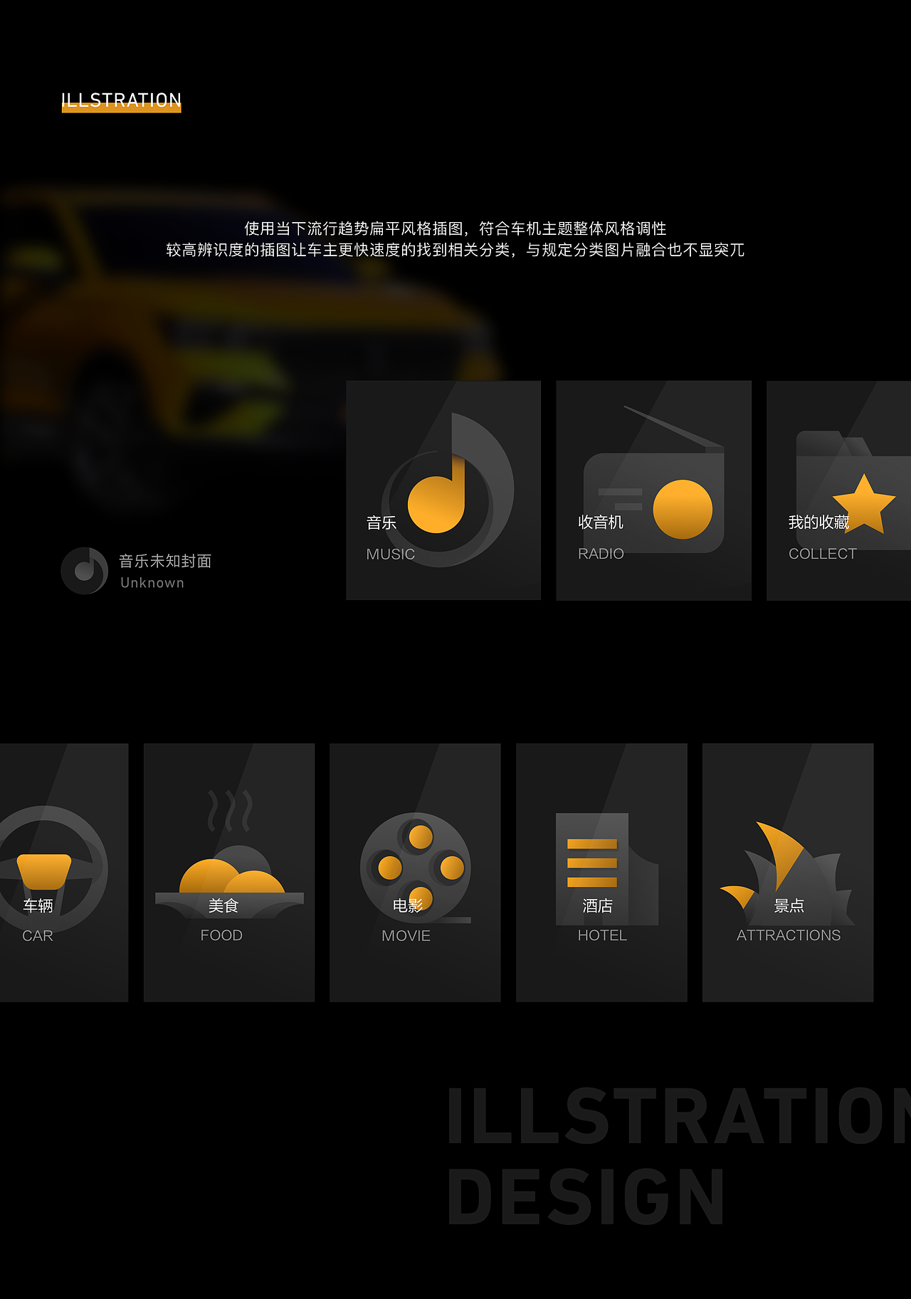 Keep Going奔腾T99车机主题(图ZMjIyNjg1Mzcy) - 主题/皮肤 - 站酷设计师G零五七一原创素材 - 站酷ZCOOL