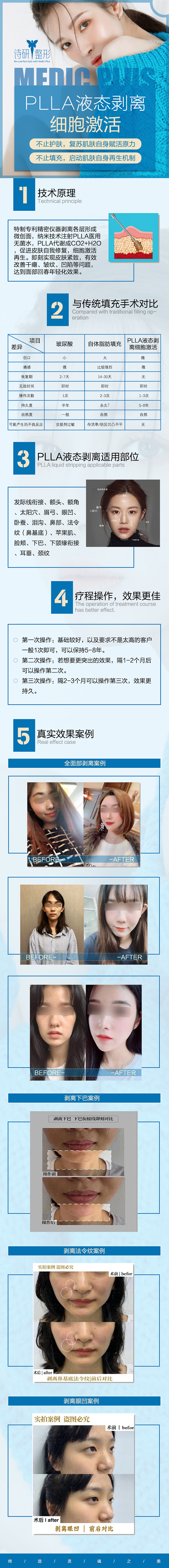 PLLA液态剥离细胞激活长图（图ZMjEyNTc1MDcy） - 海报 - 站酷设计师Jyuu原创素材 - 站酷ZCOOL