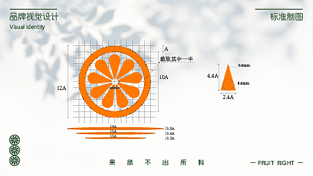 果不其然vi设计（水果店vi）水果店logo（图ZMjc3NjM1Mzk2） - 品牌 - 站酷设计师咸咸咸咸的原创素材 - 站酷ZCOOL
