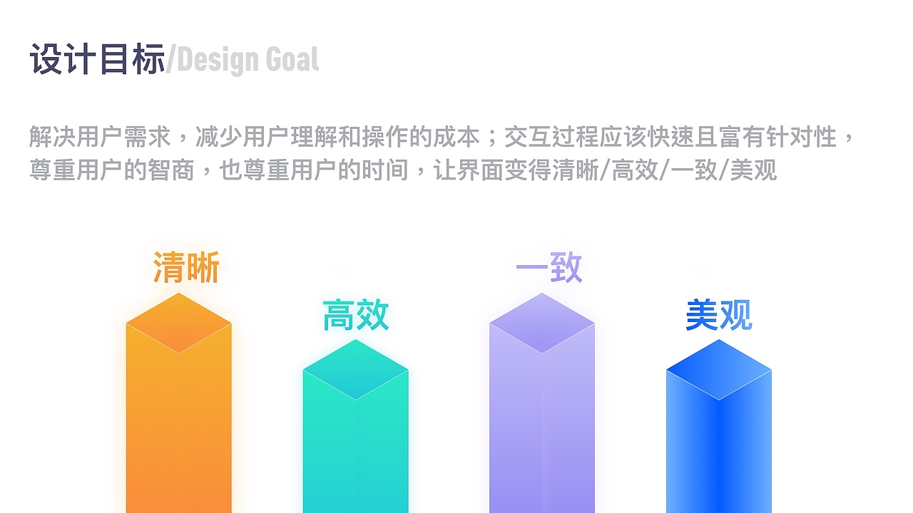 设计分享（一）（图ZMjE5NTg0MTQ0） - 其他UI - 站酷设计师晚安野猫子原创素材 - 站酷ZCOOL