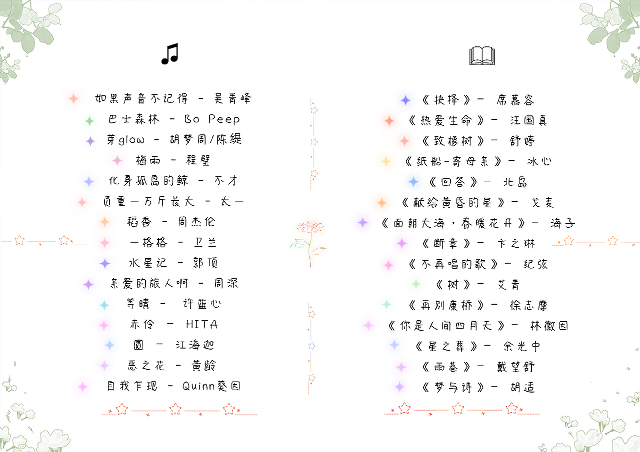 《籁音珠玑》绘本|目录
