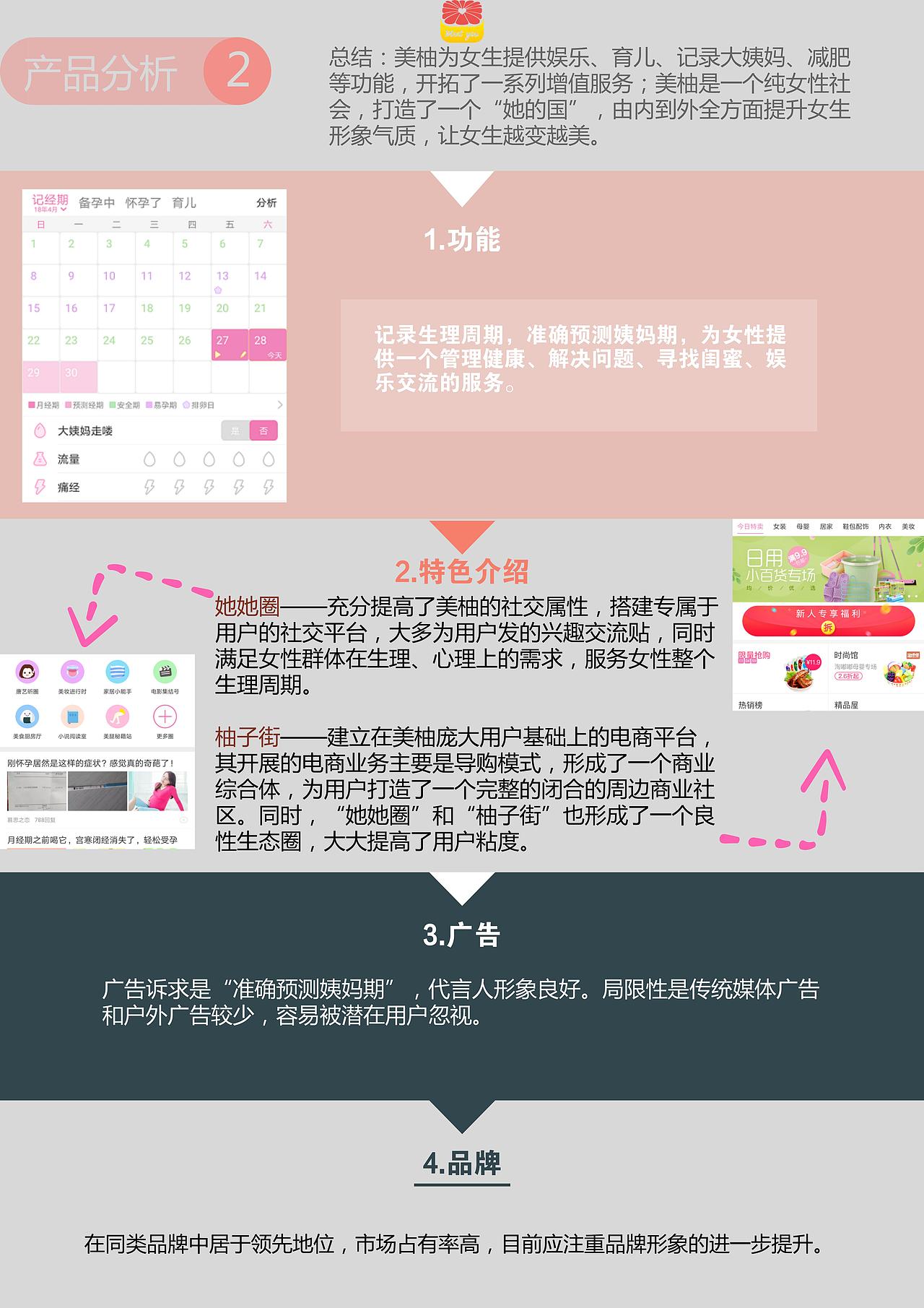 营销策划书-美柚APP