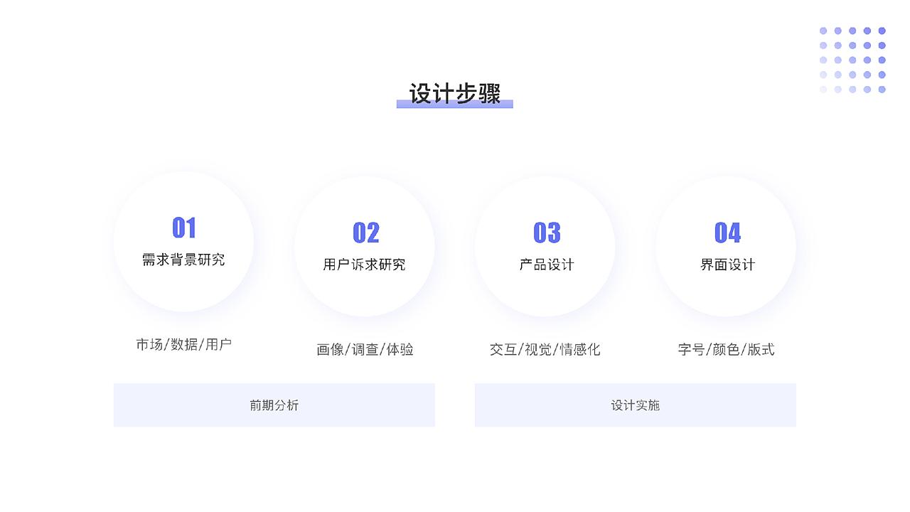 UI作品集（图ZMjU4MjcyOTg4） - APP界面 - 站酷设计师Iridium_X2原创素材 - 站酷ZCOOL