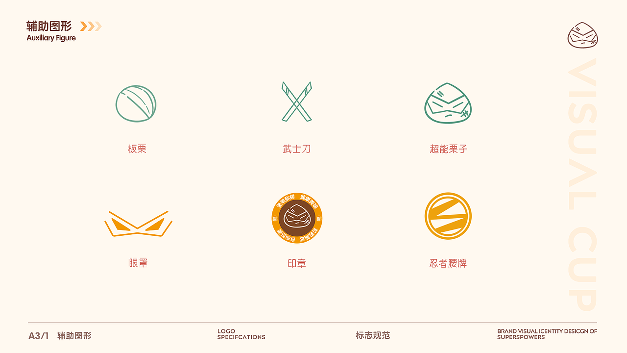 超能栗vis（图ZMzE3MzU1NTA0） - 品牌 - 站酷设计师NancyLanlan原创素材 - 站酷ZCOOL