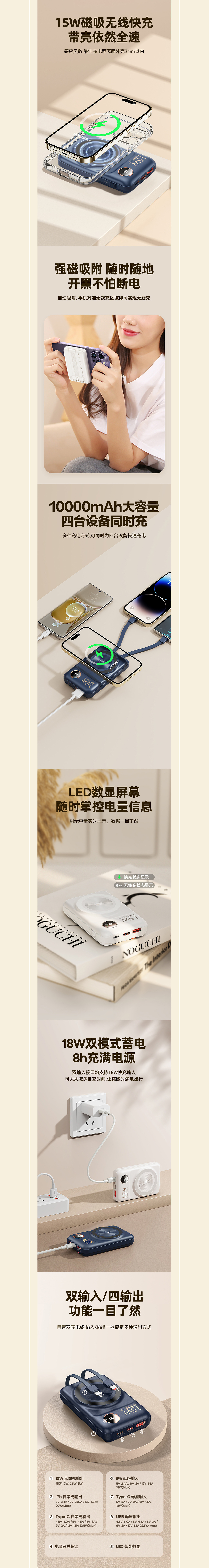 2023 电商作品整理