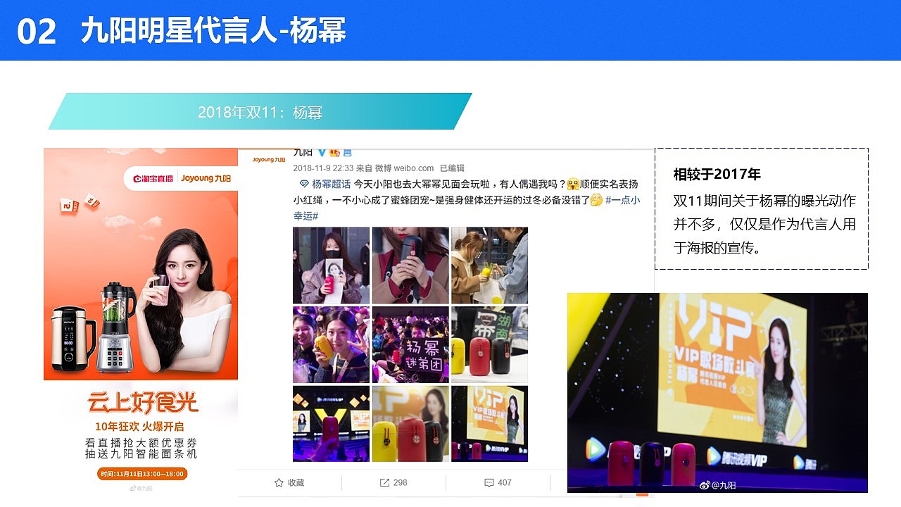 美九苏明星代言及营销态势分享（图ZMjQwMjU1ODg4） - 文案/策划 - 站酷设计师品牌策划Kevin原创素材 - 站酷ZCOOL