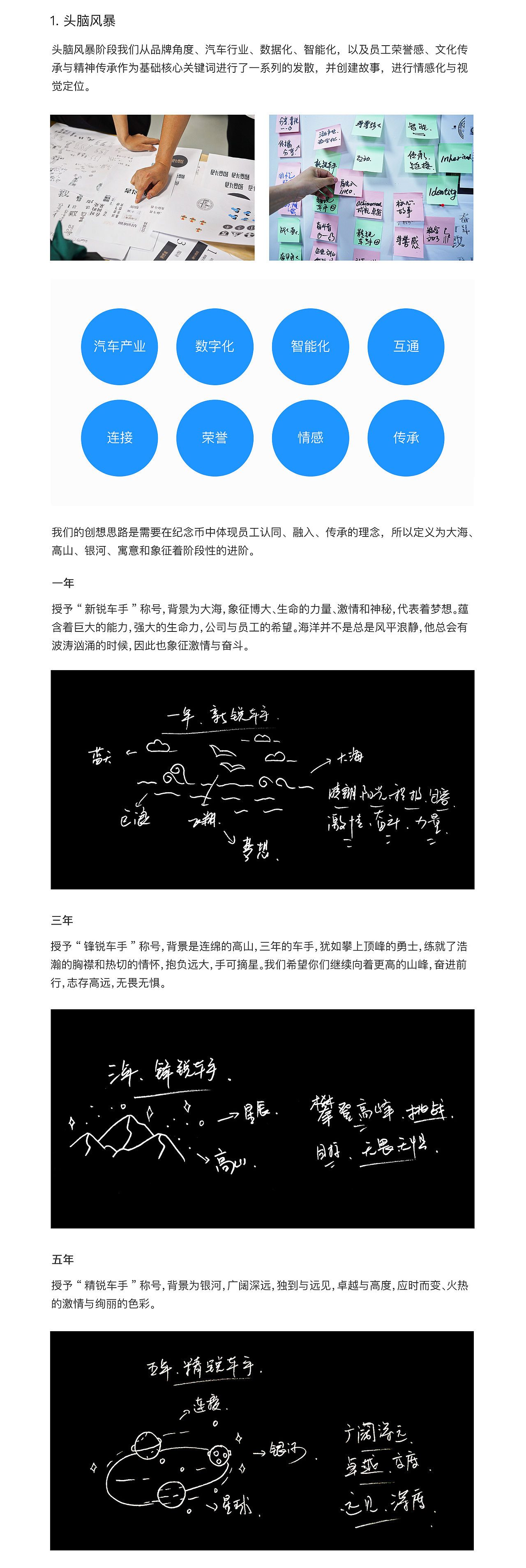 企业文化-员工周年纪念币设计