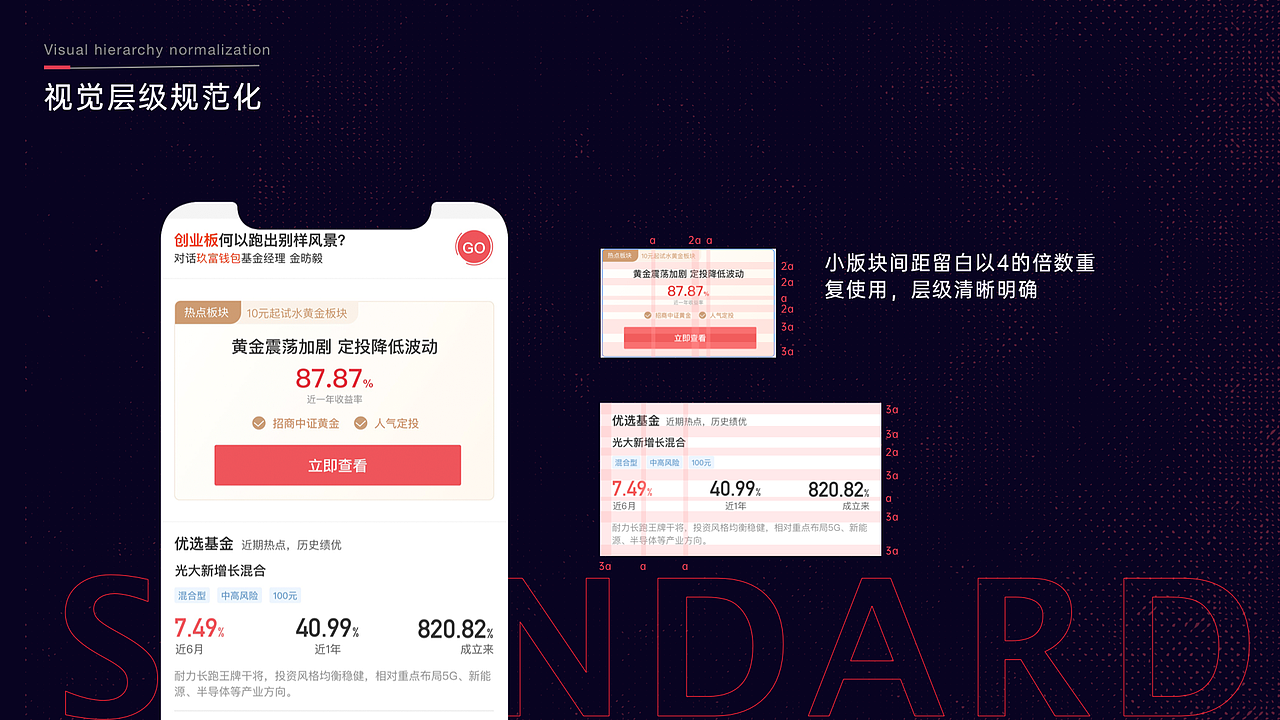 2021作品沉淀-玖富思考/重设计