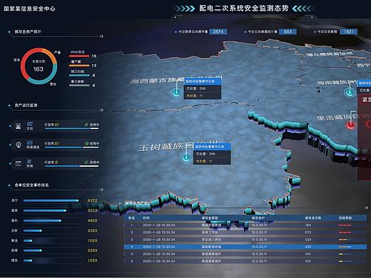 3D地圖-青海（個人主頁-ZNDk2NDE0MTY=） - 場景 - 站酷設(shè)計師夢兮在遠航原創(chuàng)素材 - 站酷ZCOOL