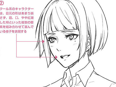 「教程」漫画人物6种基本表情的画法 part 01 “喜”的表情画法