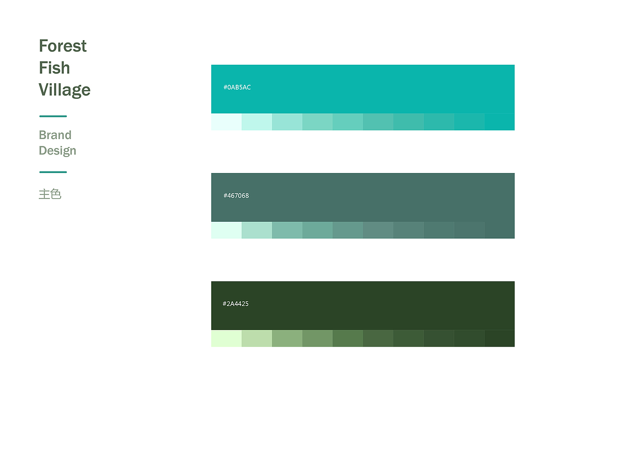 森林鱼庄 VI 设计（图ZMTIwNzMxNjY0） - 品牌 - 站酷设计师王飞宇原创素材 - 站酷ZCOOL