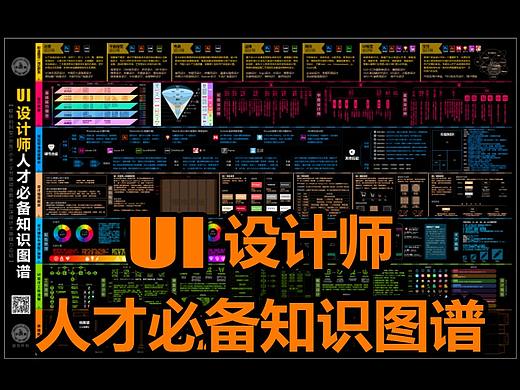 UI设计师人才必备知识图谱