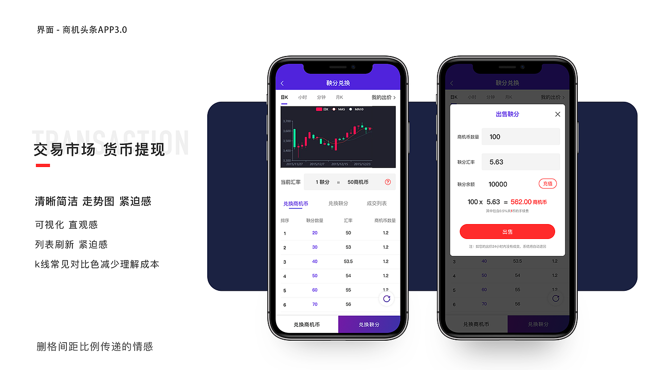 Work Collection（图ZMTYzNTQ0Njk2） - 软件界面 - 站酷设计师Morty77原创素材 - 站酷ZCOOL