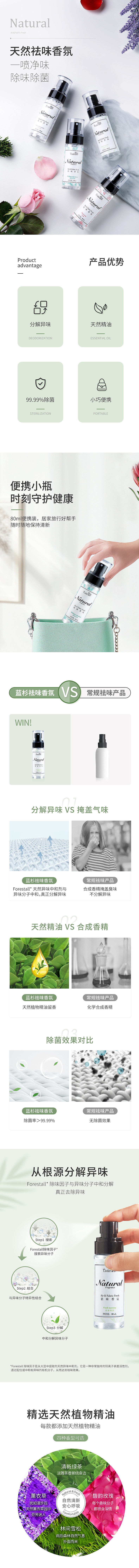 便携喷雾（图ZMjUxMDgyMTc2） - 电商 - 站酷设计师有爱的每一天原创素材 - 站酷ZCOOL