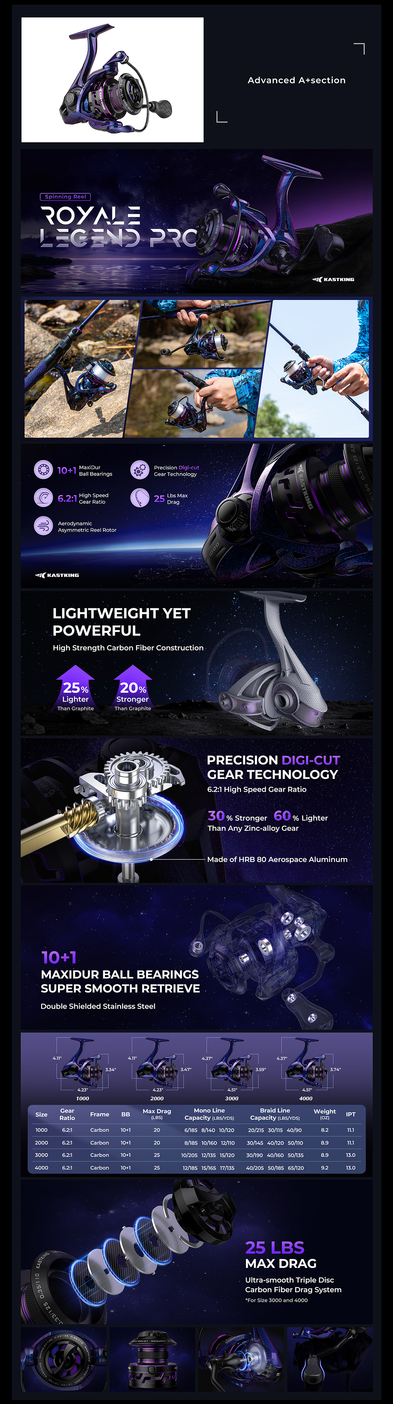 亚马逊-纺车轮+水滴轮（图ZMzY3MTgyOTU2） - 电商 - 站酷设计师小熊酱思密达原创素材 - 站酷ZCOOL