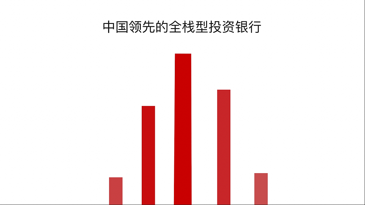 指数资本LOGO品牌片（图ZMTQ2NTQ0NjMy） - Motion Graphic - 站酷设计师Feng__原创素材 - 站酷ZCOOL