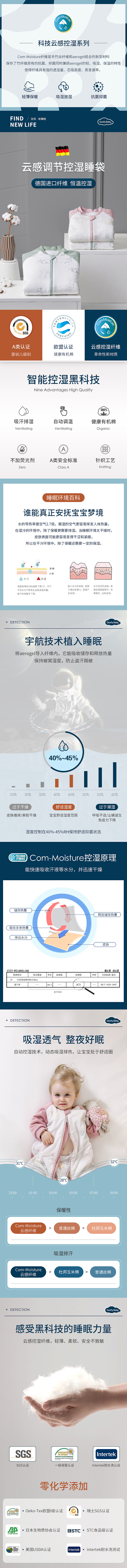 婴童睡袋详情页