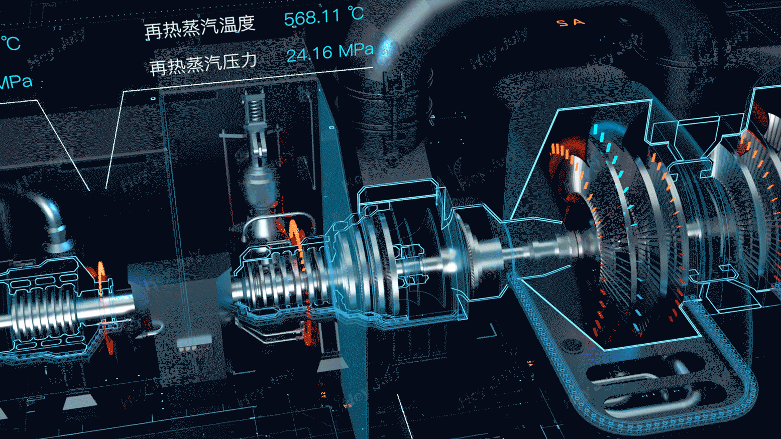 火力发电厂-数据可视化设计（图ZMjc3MDQ5Nzk2） - 软件界面 - 站酷设计师七月你好数字科技原创素材 - 站酷ZCOOL