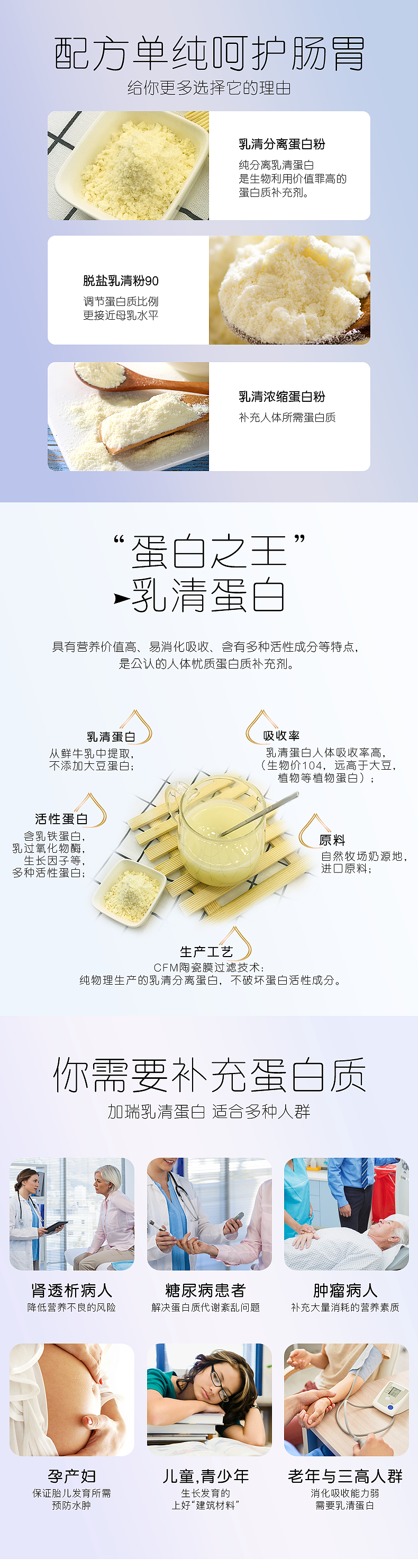 蛋白粉详情页奶粉详情页饮料详情页食品详情页