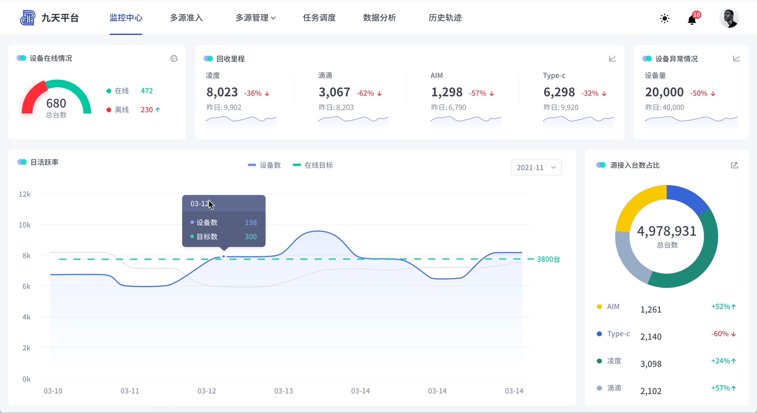 作品集（图ZMjk1NTQ0NTI0） - 其他UI - 站酷设计师a三范范原创素材 - 站酷ZCOOL