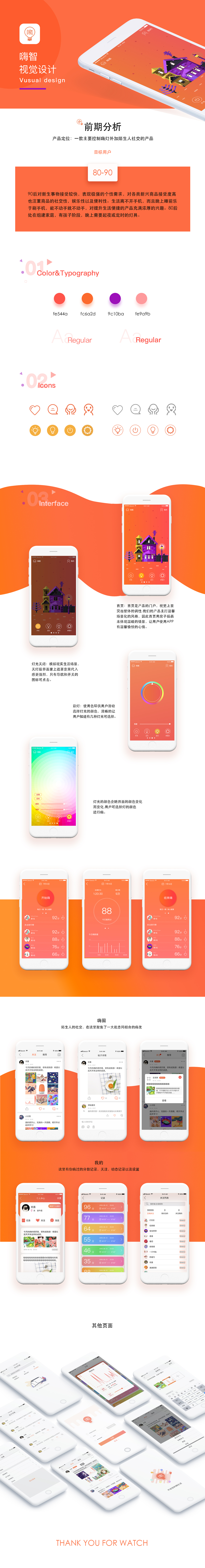 作品集（图ZMTIzNzEzMTEy） - APP界面 - 站酷设计师吾小欢喜原创素材 - 站酷ZCOOL