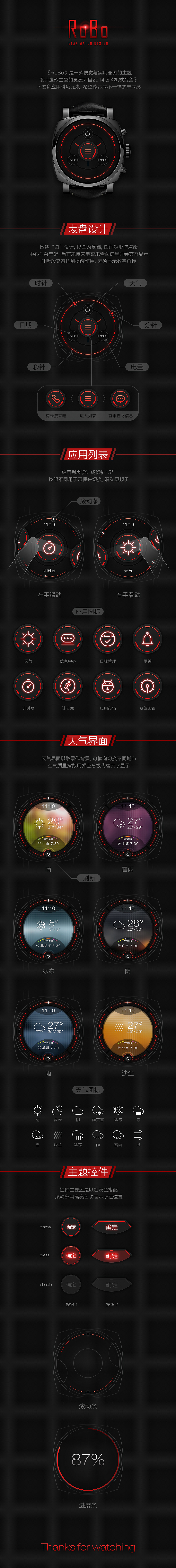 Robo（图ZMTg0NTU3NTY=） - APP界面 - 站酷设计师Ecouix原创素材 - 站酷ZCOOL