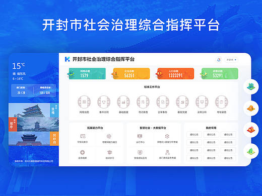 开封市社会治理综合指挥平台