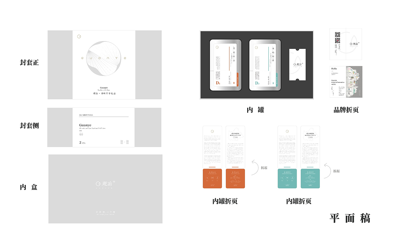 觀冶包裝（圖ZMjkxMDg4NjM2） - 包裝 - 站酷設計師遲解原創(chuàng)素材 - 站酷ZCOOL
